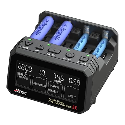 ミニ四駆おすすめ充電器は初心者にはX4 Advanced Mini II